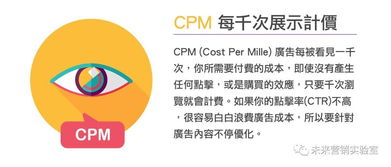 124個互聯網營銷專業詞匯解讀 掌握80%者，月薪輕松突破3萬