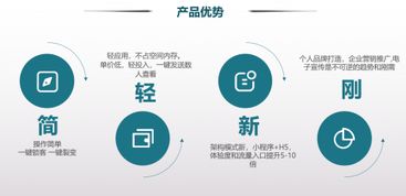 秀了嗎 新一代互聯網營銷神器，共享萬億藍海