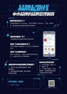 一圖讀懂商業產品 互聯網營銷專家許成軍解析互聯網銷售